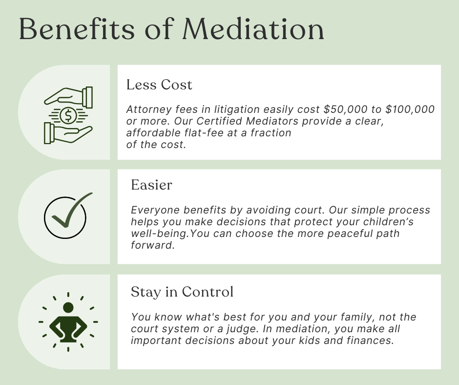 mediation benefits table, most trusted Arizona mediators